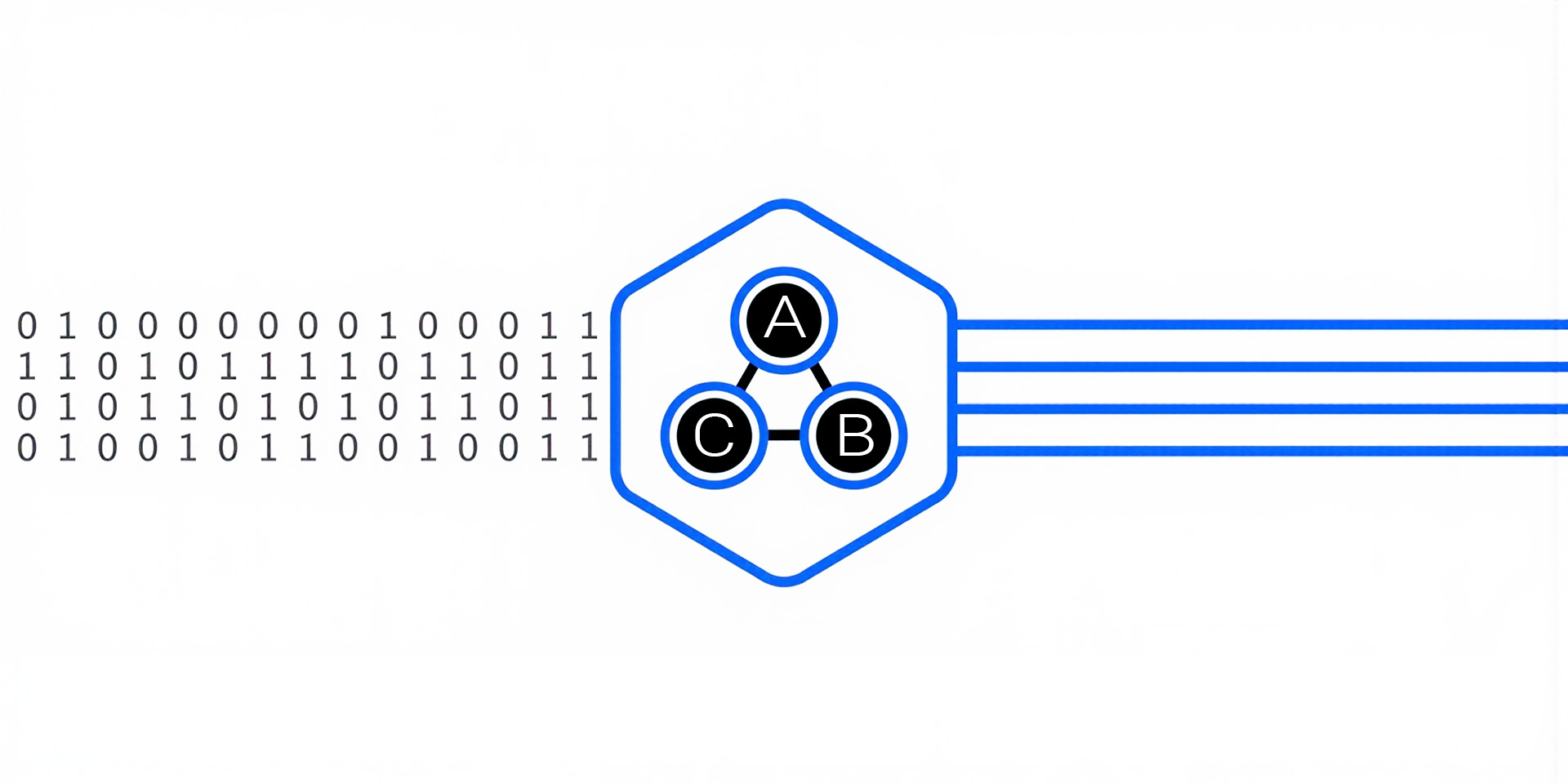 Abstract illustration representing three AI personas debating strategy in a night council session