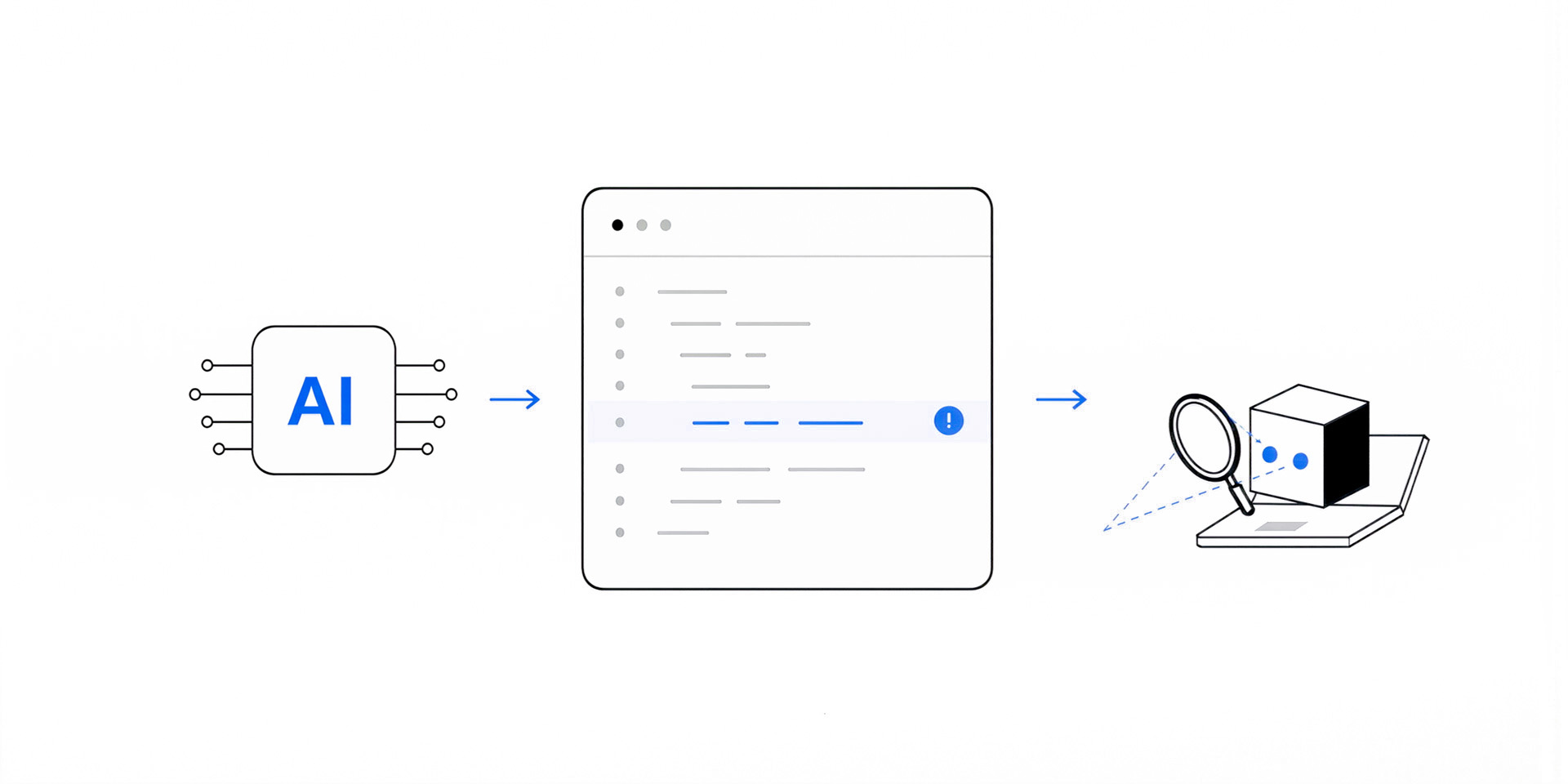Line illustration: an AI chip generating code that flows into an editor with one flagged line highlighted, then to a laptop with a magnifying glass examining a small black box — representing a local reviewer model inspecting the AI's output